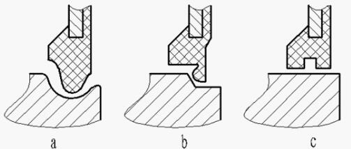 Typical structure of the inner diameter lip of a deep groove ball bearing non-contact seal.